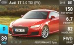 TT 2.0 TDI (FV)