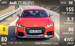 TT RS (FV)