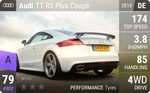 TT RS plus Coupe