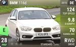 116d
