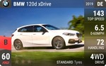 120d xDrive