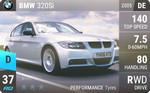 320Si