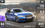 320d xDrive Saloon