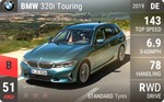 320i Touring