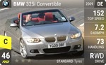 325i Convertible