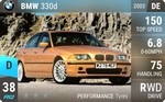 330d