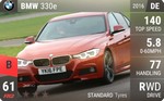 330e