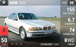 530i