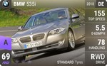 535i