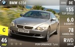 635d