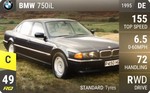 750iL