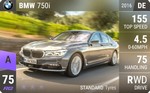 750i