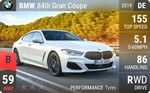 840i Gran Coupe