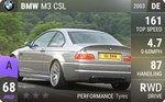 M3 CSL