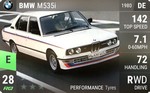 M535i