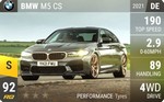 M5 CS