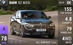 X2 M35i