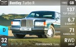 Turbo R