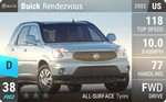 Rendezvous