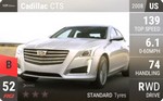 CTS