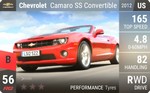 Camaro SS Convertible