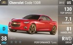 Code 130R