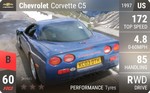Corvette C5