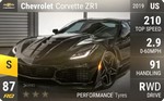 Corvette ZR1