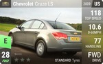 Cruze LS