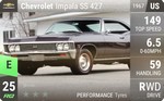 Impala SS 427