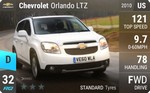 Orlando LTZ