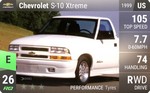 S-10 Blazer Xtreme