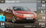 Volt