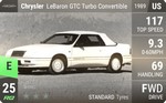 LeBaron GTC Turbo Convertible