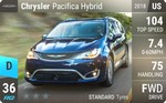 Pacifica Hybrid