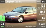 Sebring