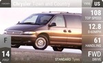 Town and Country