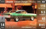 Valiant Charger 770 (CL)