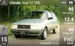 Axel 12 TRS