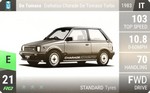 Daihatsu Charade De Tomaso Turbo