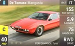 Mangusta