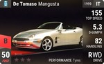 Mangusta
