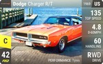 Charger R/T