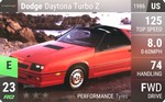 Daytona Turbo Z