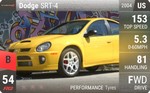 SRT-4