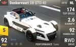 D8 GTO-40