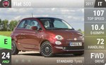 500