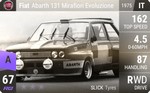Abarth 131 Mirafiori Evoluzione