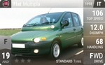Multipla