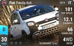 Panda 4x4